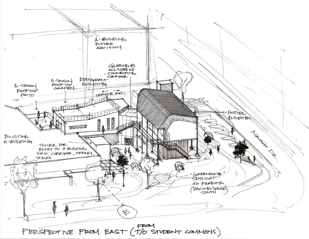 Hand drawing of the scheme