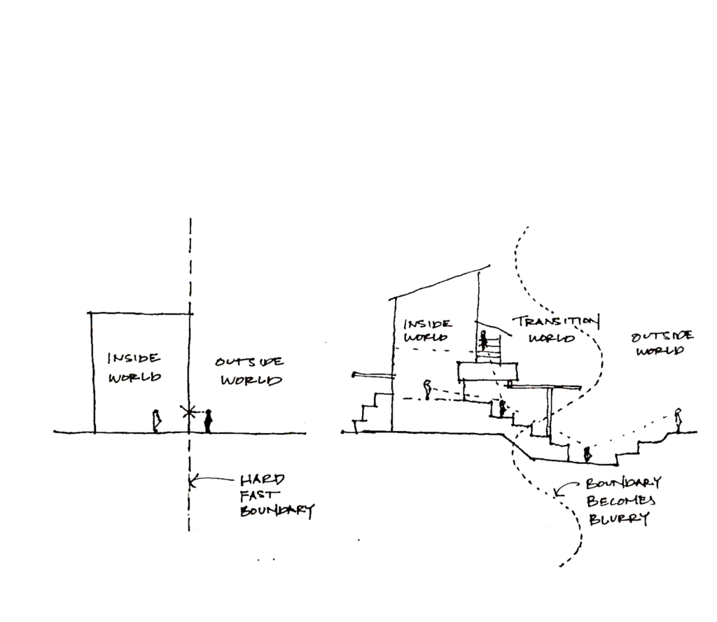 Schematic hand drawing